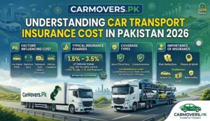 car-transport-insurance-cost-in-pakistan-2026